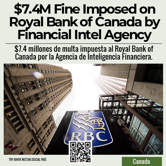 $7.4M Fine Imposed on Royal Bank of Canada by Financial Intel Agency
