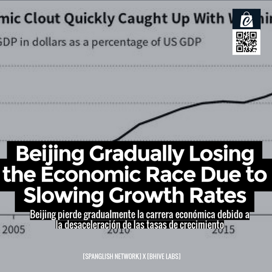 Beijing Gradually Losing the Economic Race Due to Slowing Growth Rates