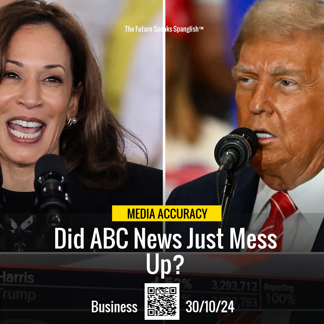 ABC News Blunder: Kamala Harris Declared Swing State Winner!