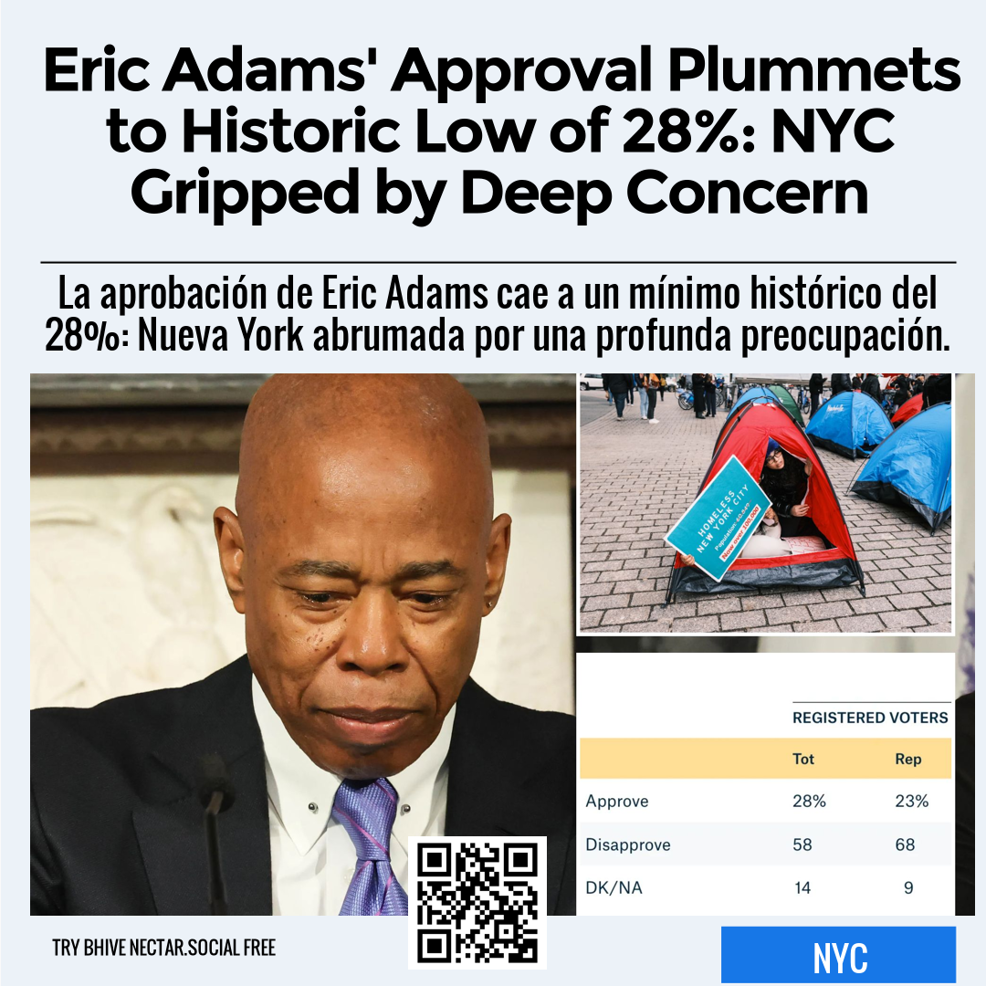 Eric Adams' Approval Plummets to Historic Low of 28%: NYC Gripped by Deep Concern