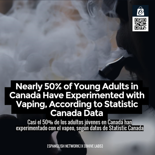 Nearly 50% of Young Adults in Canada Have Experimented with Vaping, According to Statistic Canada Data