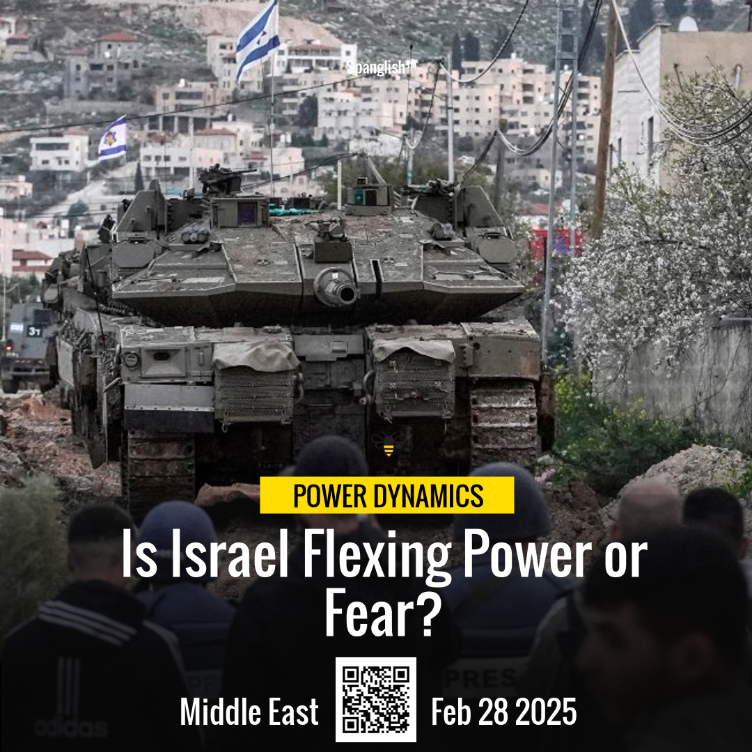 Is Israel Flexing Power or Fear?