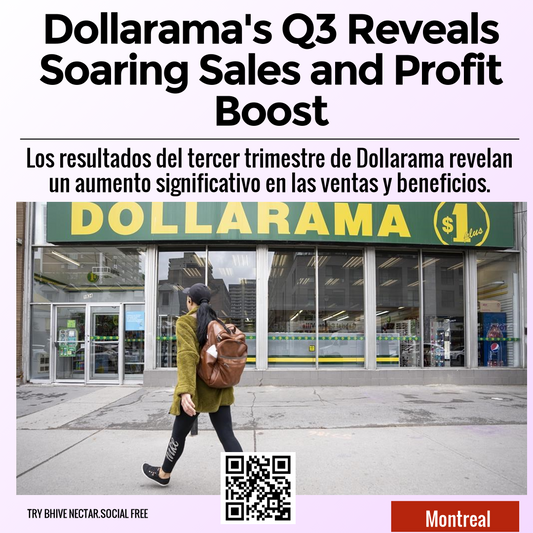 Dollarama's Q3 Reveals Soaring Sales and Profit Boost