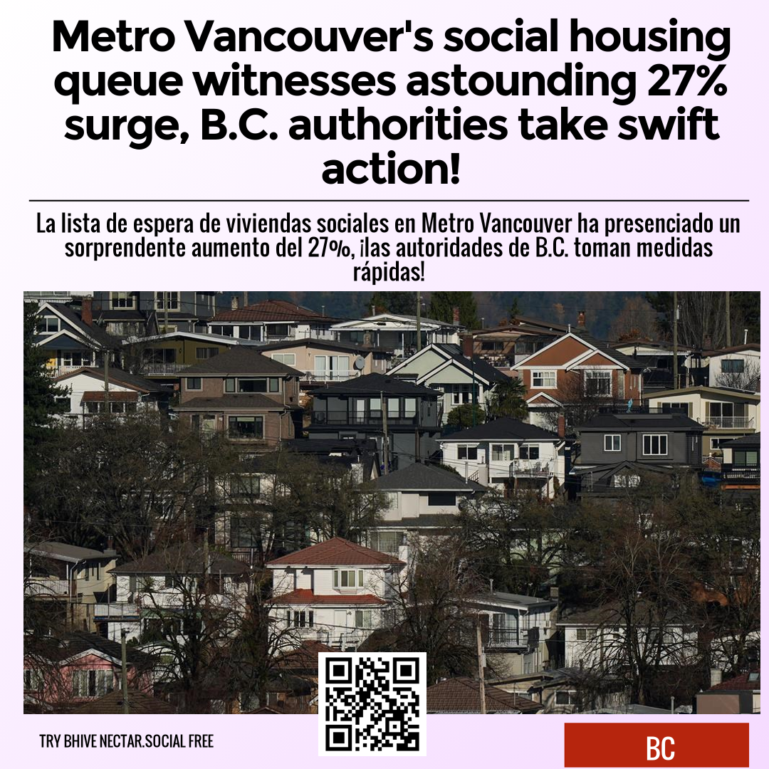 Metro Vancouver's social housing queue witnesses astounding 27% surge, B.C. authorities take swift action!