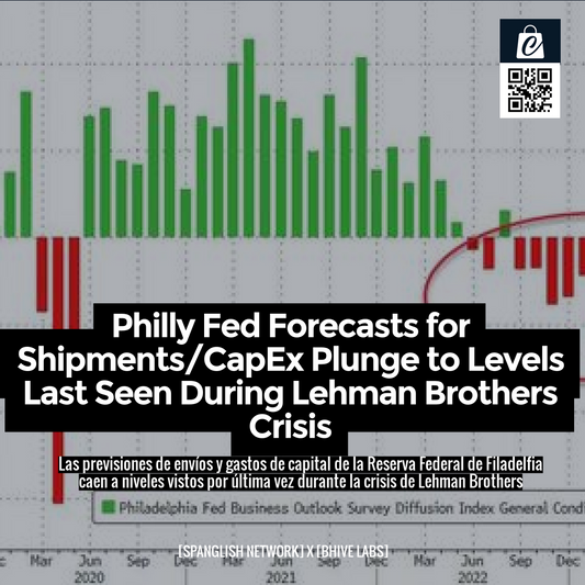 Philly Fed Forecasts for Shipments/CapEx Plunge to Levels Last Seen During Lehman Brothers Crisis