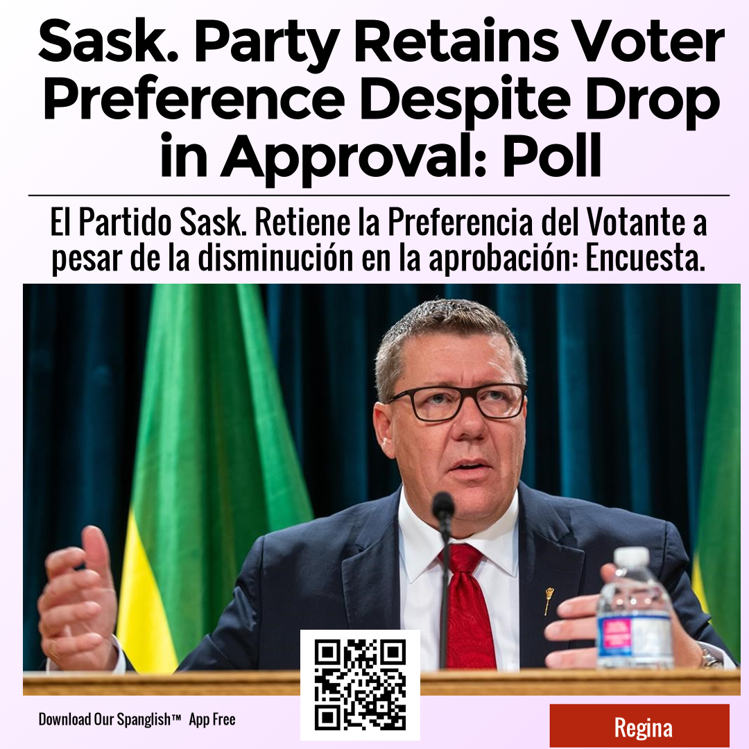 Sask. Party Retains Voter Preference Despite Drop in Approval: Poll