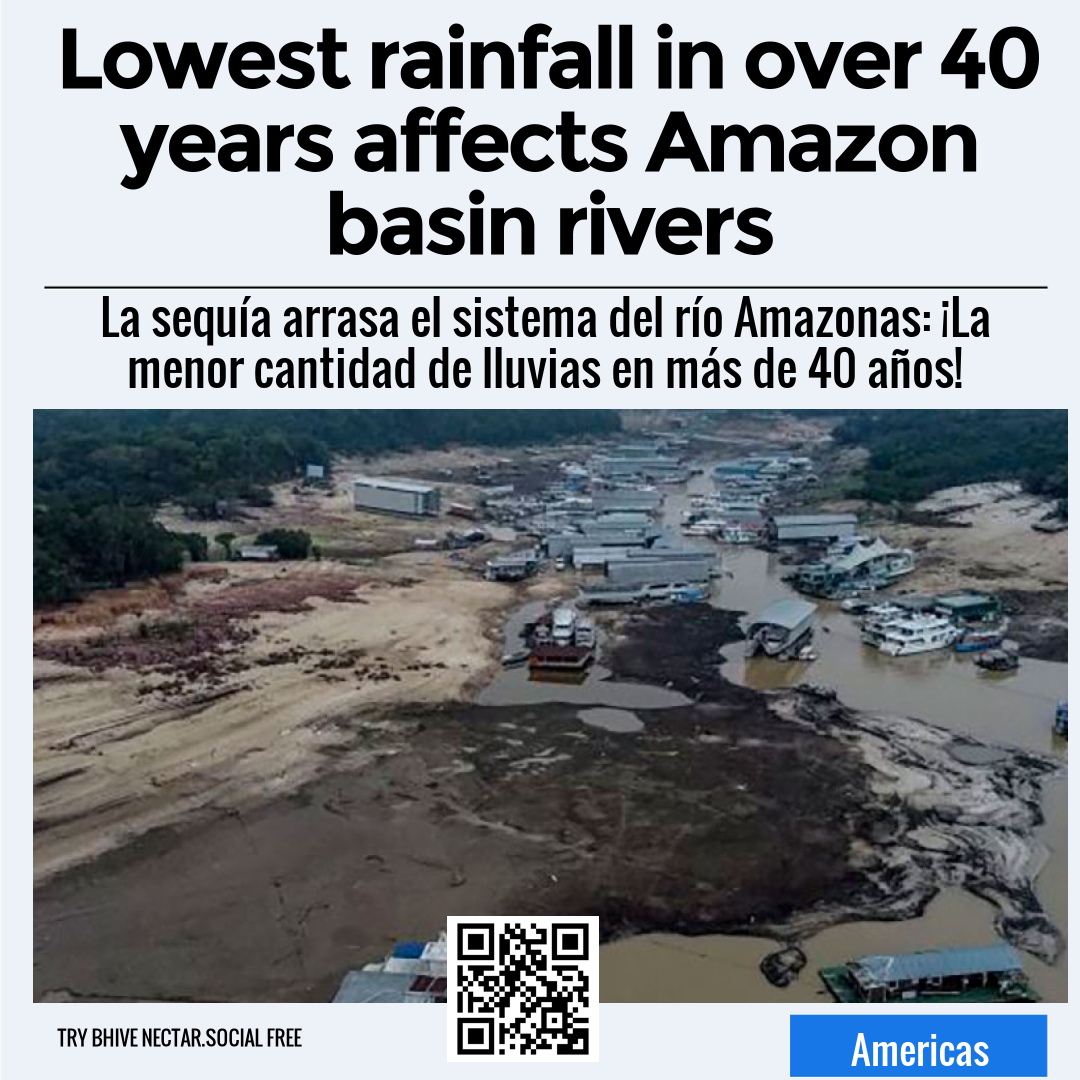 Lowest rainfall in over 40 years affects Amazon basin rivers
