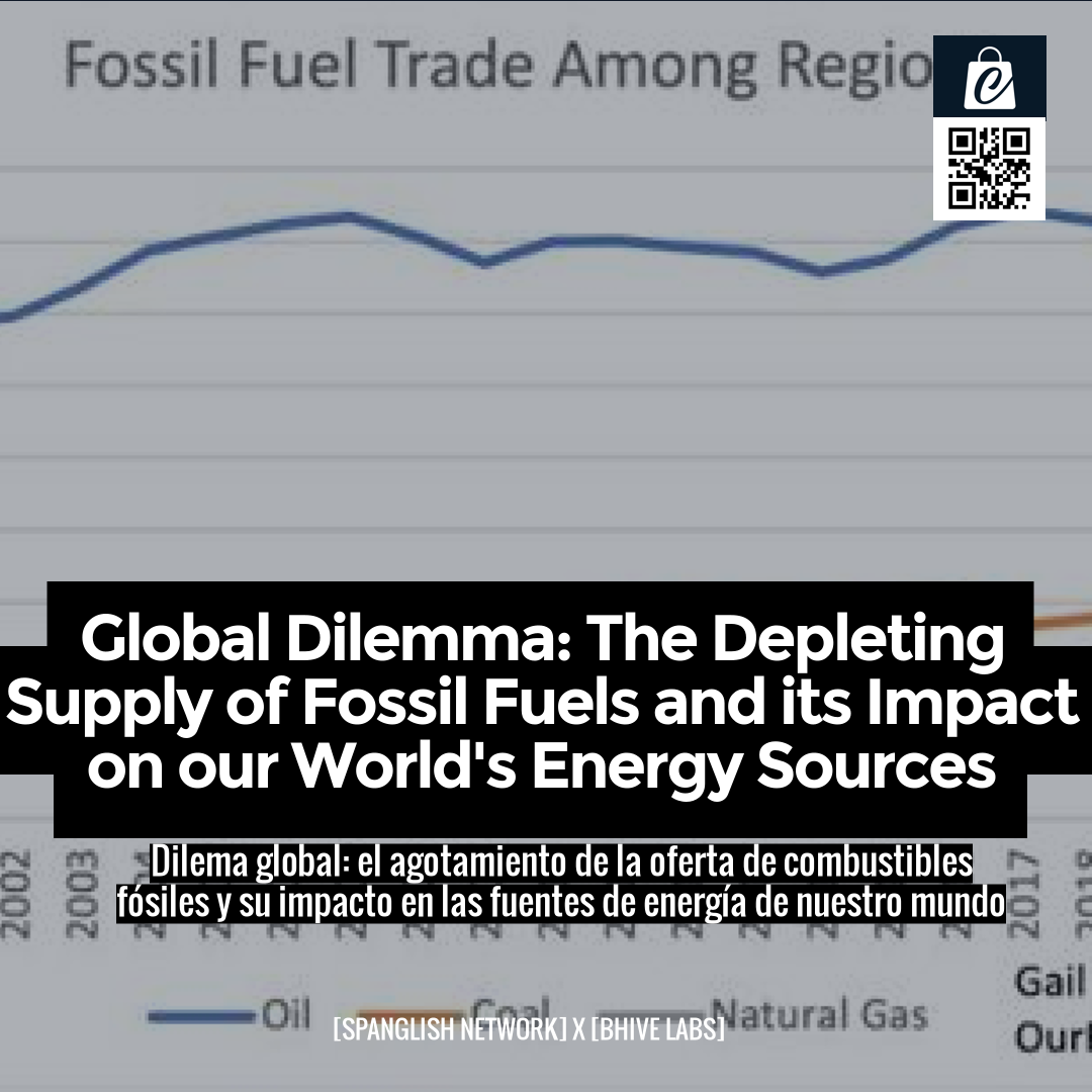 Global Dilemma: The Depleting Supply of Fossil Fuels and its Impact on our World's Energy Sources