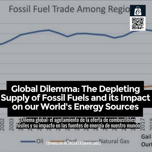 Global Dilemma: The Depleting Supply of Fossil Fuels and its Impact on our World's Energy Sources