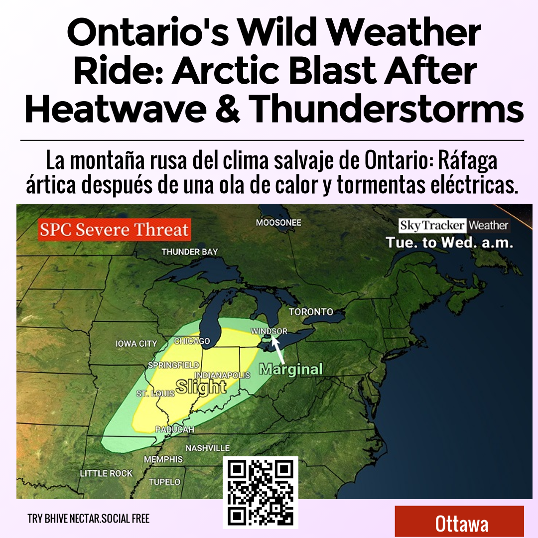 Ontario's Wild Weather Ride: Arctic Blast After Heatwave & Thunderstorms