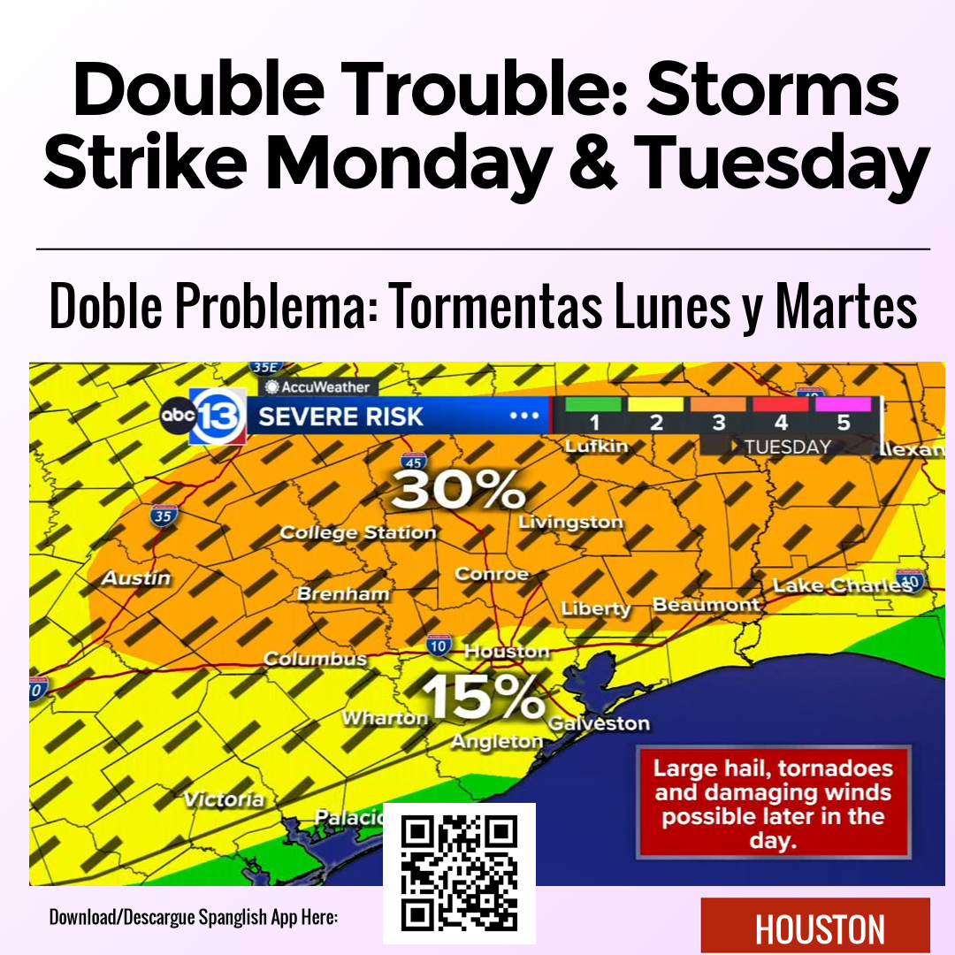 Double Trouble: Storms Strike Monday & Tuesday