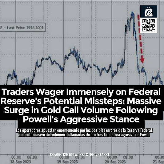 Traders Wager Immensely on Federal Reserve's Potential Missteps: Massive Surge in Gold Call Volume Following Powell's Aggressive Stance