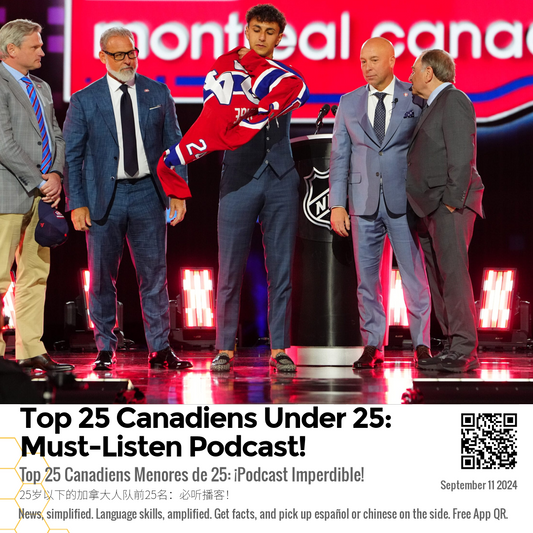 Top 25 Canadiens Under 25: Must-Listen Podcast!