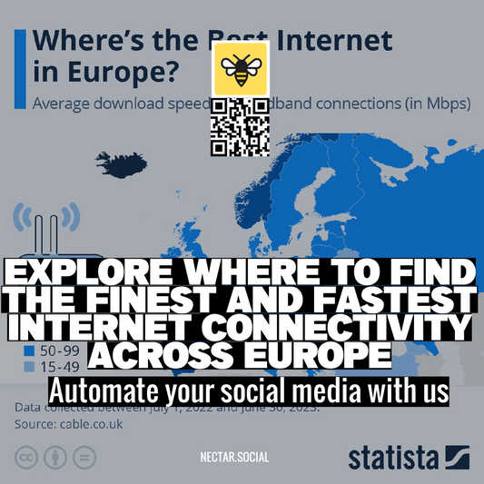 Explore Where to Find the Finest and Fastest Internet Connectivity Across Europe