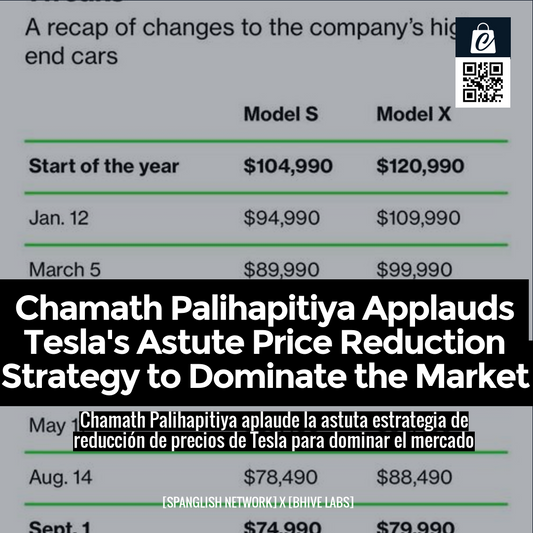 Chamath Palihapitiya Applauds Tesla's Astute Price Reduction Strategy to Dominate the Market