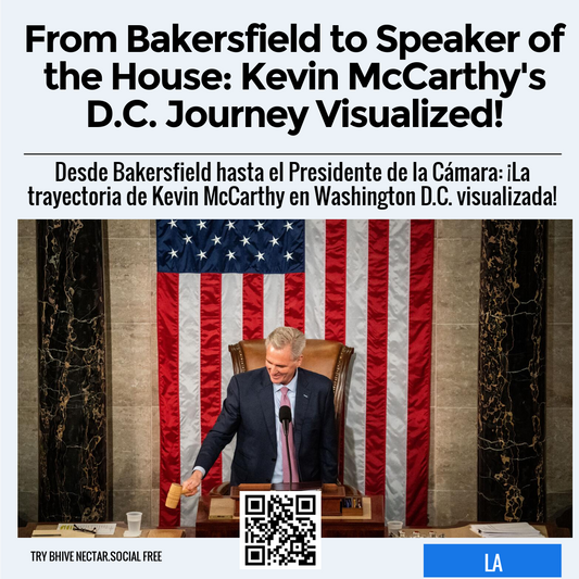 From Bakersfield to Speaker of the House: Kevin McCarthy's D.C. Journey Visualized!