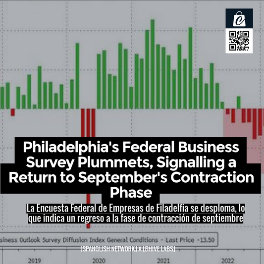 Philadelphia's Federal Business Survey Plummets, Signalling a Return to September's Contraction Phase