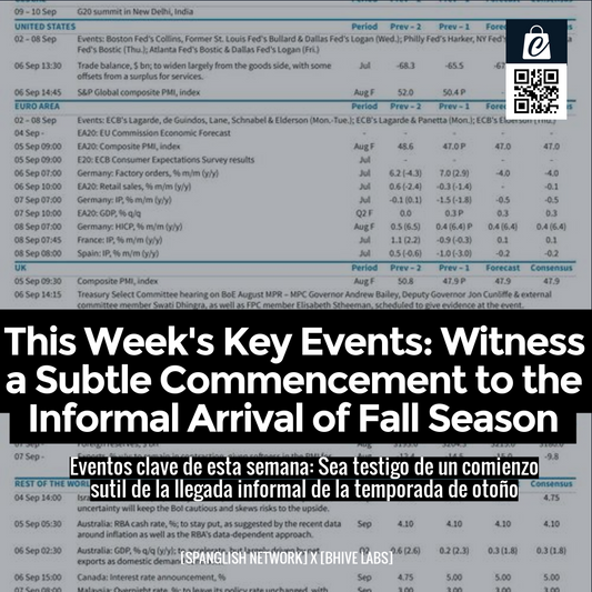 This Week's Key Events: Witness a Subtle Commencement to the Informal Arrival of Fall Season