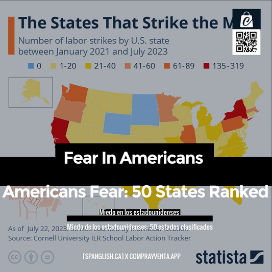 Fear In Americans

Americans Fear: 50 States Ranked