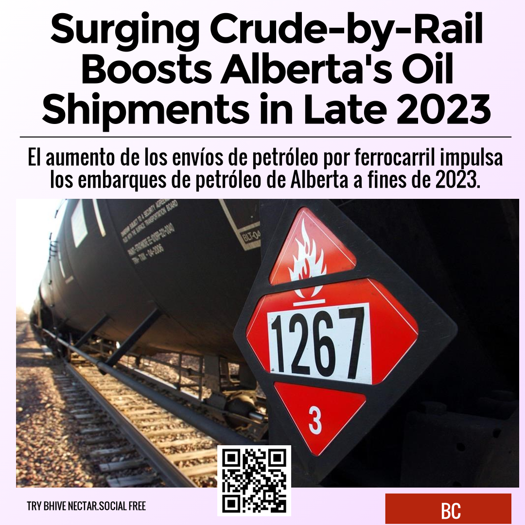 Surging Crude-by-Rail Boosts Alberta's Oil Shipments in Late 2023