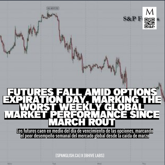 Futures Fall Amid Options Expiration Day, Marking the Worst Weekly Global Market Performance Since March Rout