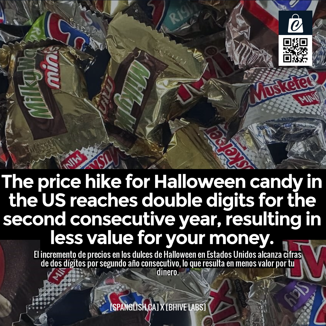 The price hike for Halloween candy in the US reaches double digits for the second consecutive year, resulting in less value for your money.