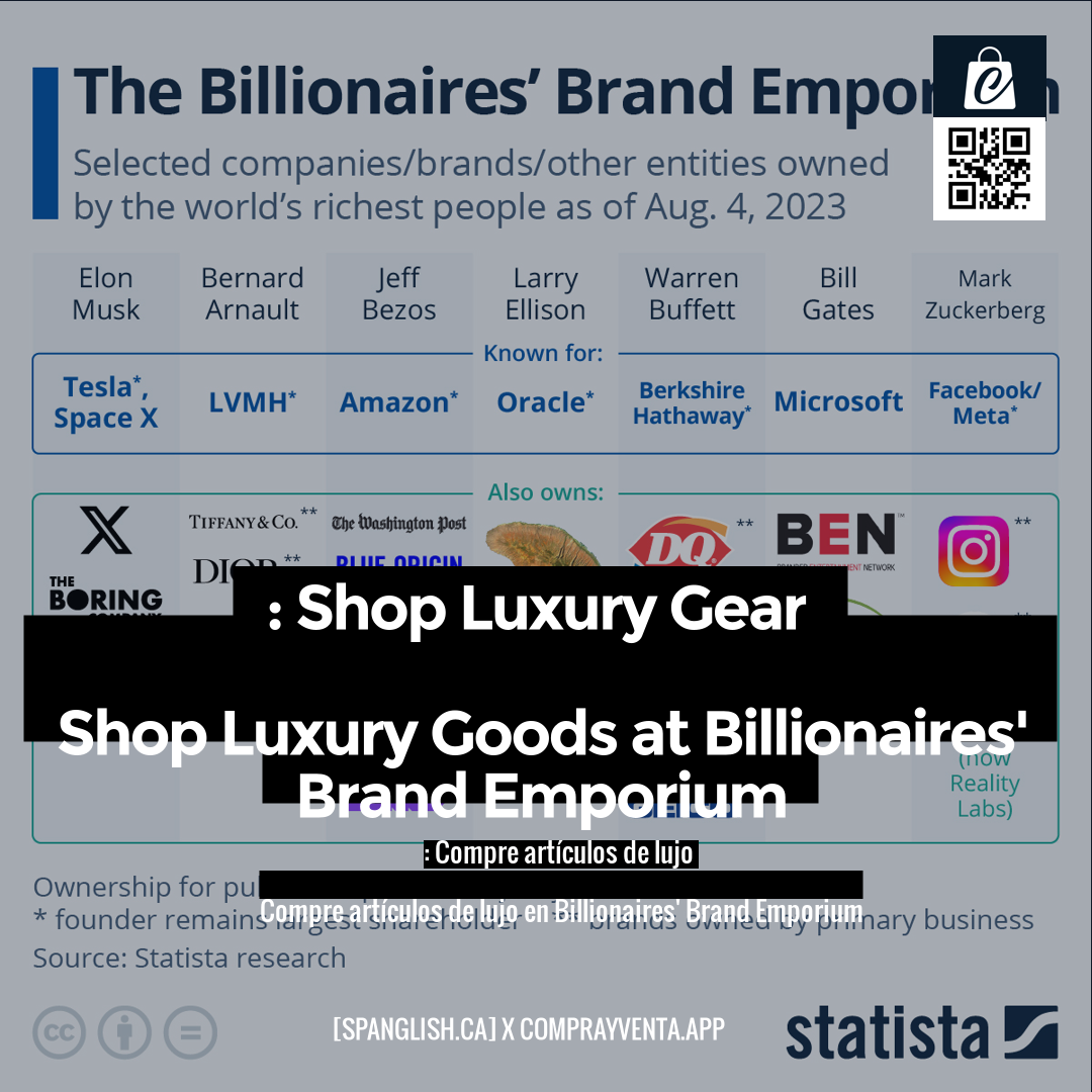 : Shop Luxury Gear

Shop Luxury Goods at Billionaires' Brand Emporium