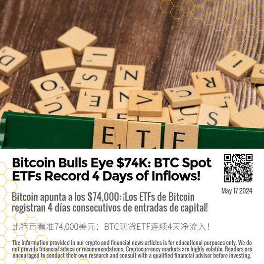 Bitcoin Bulls Eye $74K: BTC Spot ETFs Record 4 Days of Inflows!