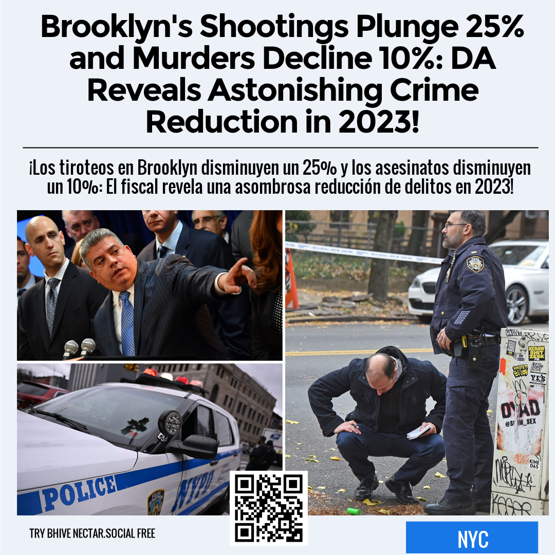 Brooklyn's Shootings Plunge 25% and Murders Decline 10%: DA Reveals Astonishing Crime Reduction in 2023!