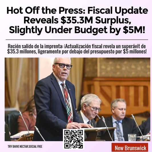 Hot Off the Press: Fiscal Update Reveals $35.3M Surplus, Slightly Under Budget by $5M!