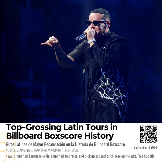 Top-Grossing Latin Tours in Billboard Boxscore History