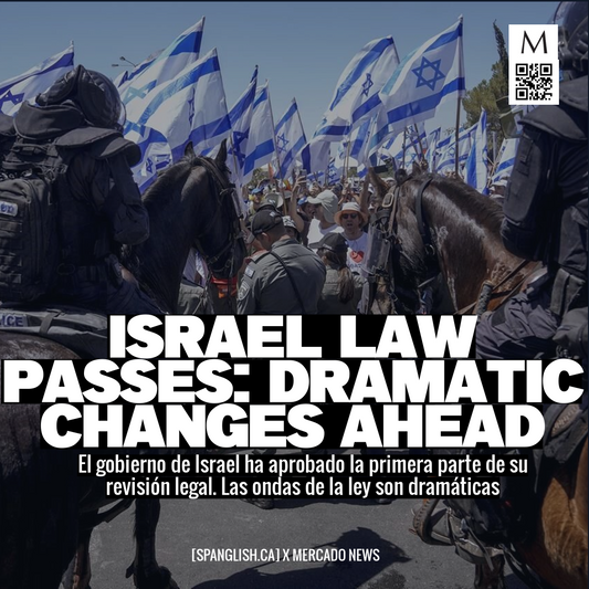 Israel Law Passes: Dramatic Changes Ahead