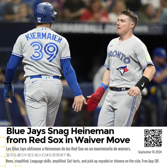 Blue Jays Snag Heineman from Red Sox in Waiver Move