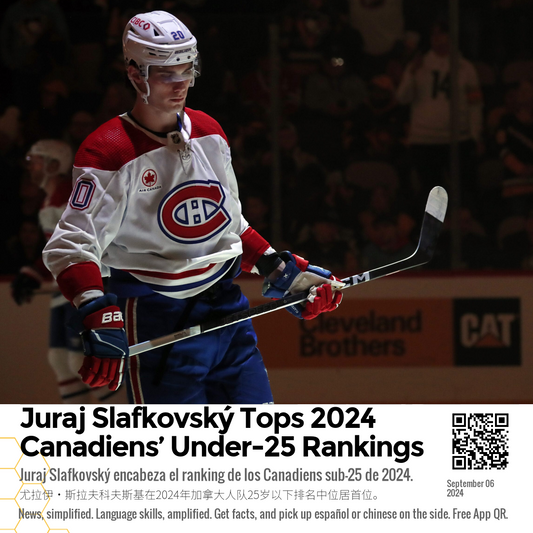 Juraj Slafkovský Tops 2024 Canadiens’ Under-25 Rankings