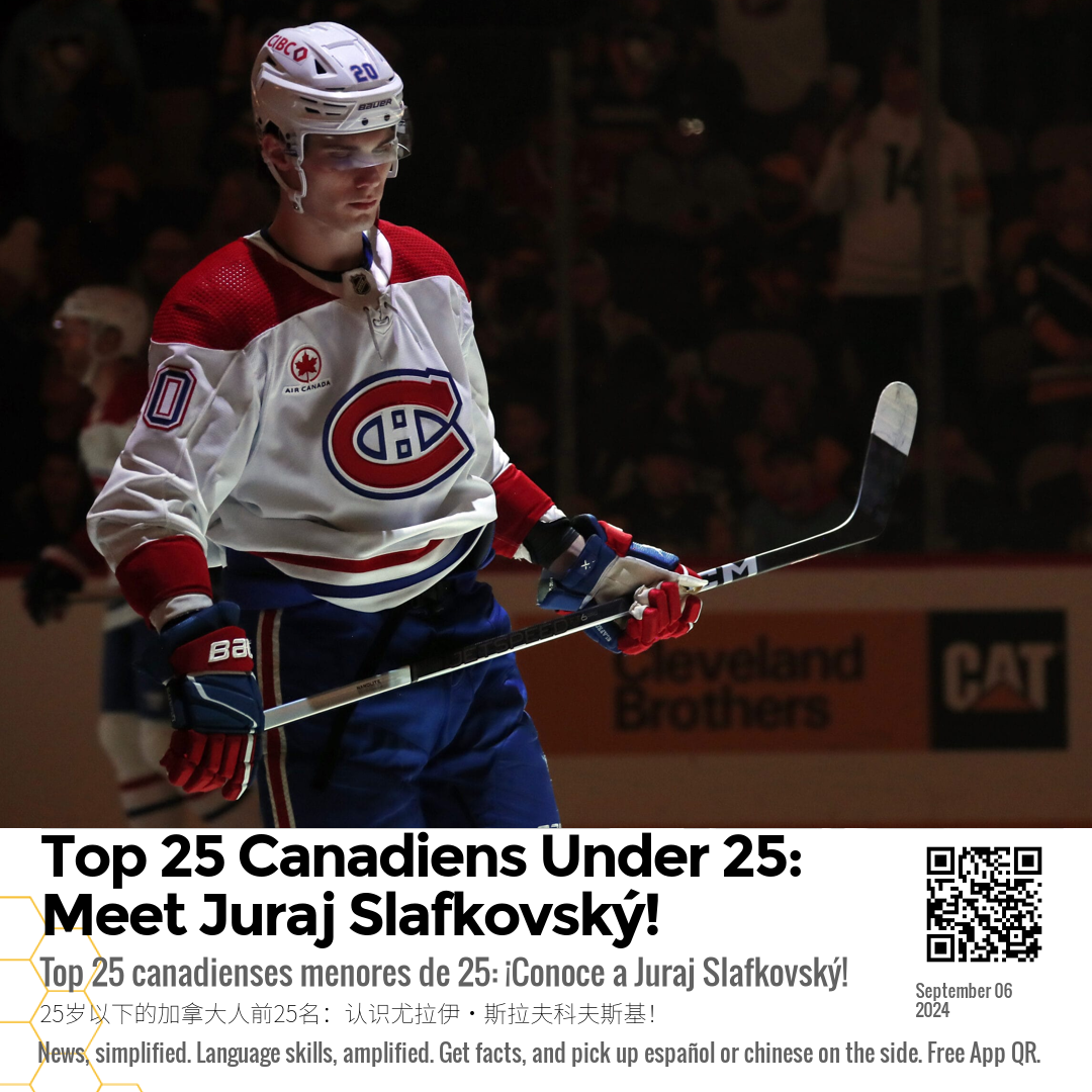 Top 25 Canadiens Under 25: Meet Juraj Slafkovský!