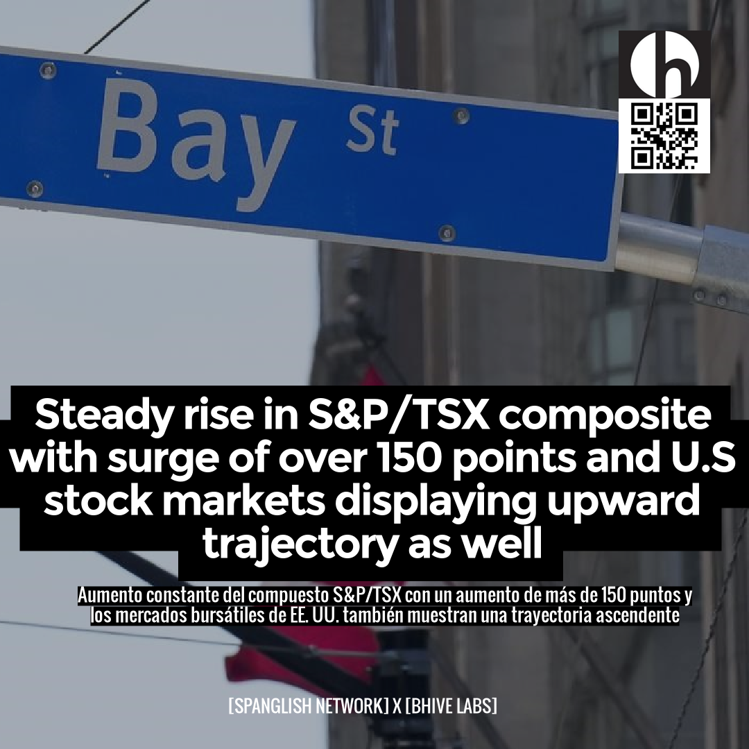 Steady rise in S&P/TSX composite with surge of over 150 points and U.S stock markets displaying upward trajectory as well