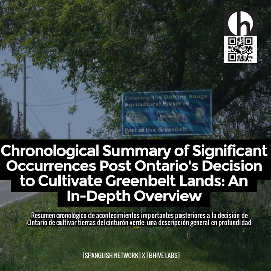 Chronological Summary of Significant Occurrences Post Ontario's Decision to Cultivate Greenbelt Lands: An In-Depth Overview