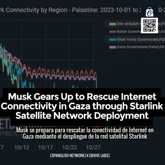 Musk Gears Up to Rescue Internet Connectivity in Gaza through Starlink Satellite Network Deployment