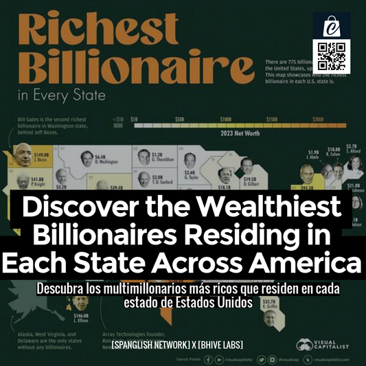 Discover the Wealthiest Billionaires Residing in Each State Across America