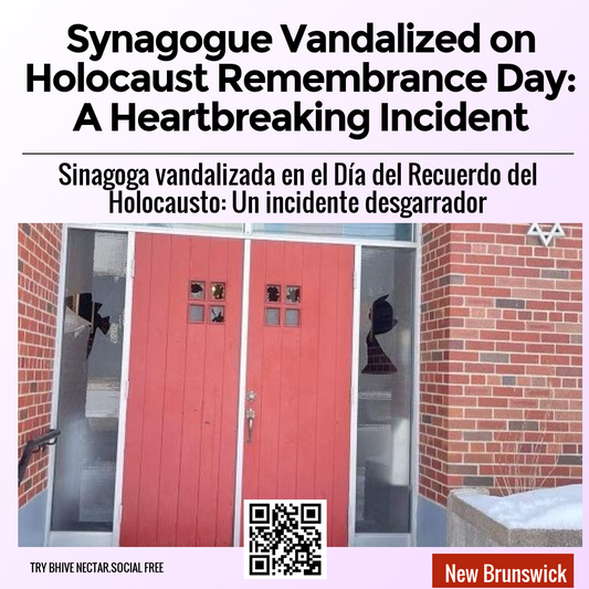 Synagogue Vandalized on Holocaust Remembrance Day: A Heartbreaking Incident