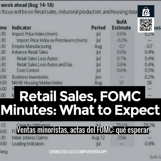 Retail Sales, FOMC Minutes: What to Expect