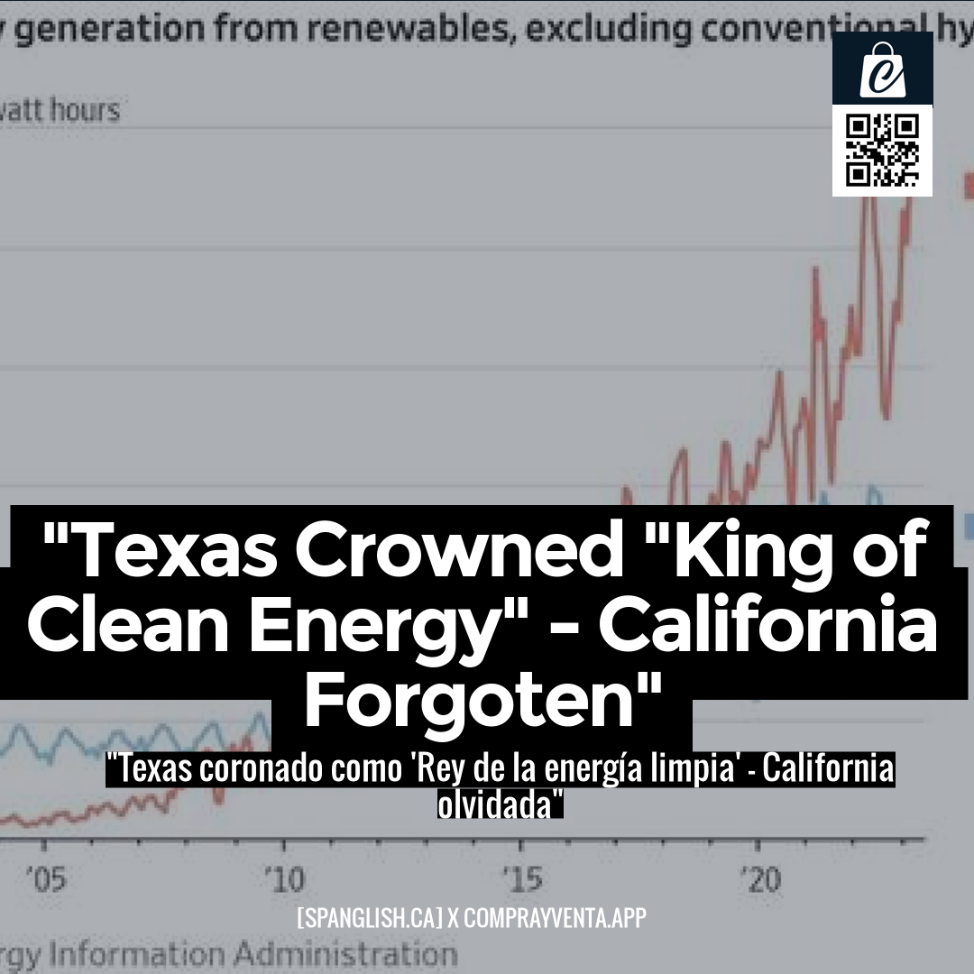 "Texas Crowned "King of Clean Energy" - California Forgoten"