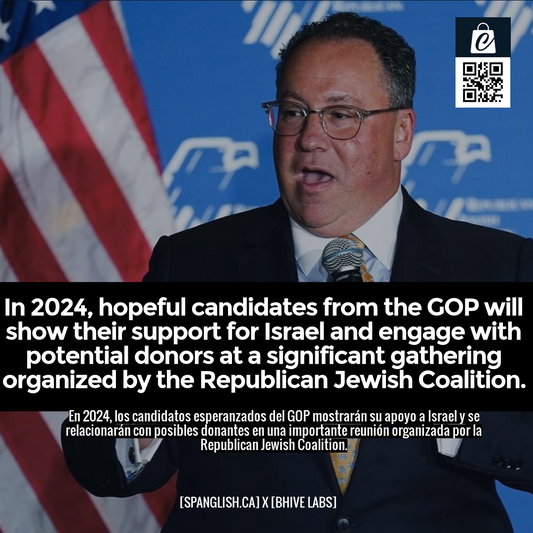 In 2024, hopeful candidates from the GOP will show their support for Israel and engage with potential donors at a significant gathering organized by the Republican Jewish Coalition.