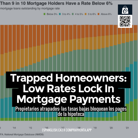 Trapped Homeowners: Low Rates Lock In Mortgage Payments