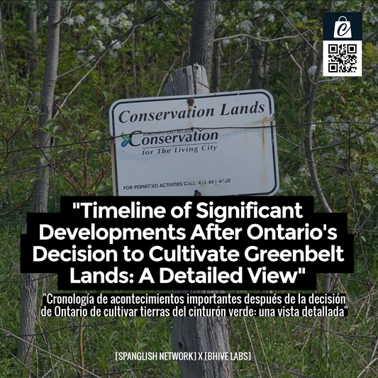 "Timeline of Significant Developments After Ontario's Decision to Cultivate Greenbelt Lands: A Detailed View"