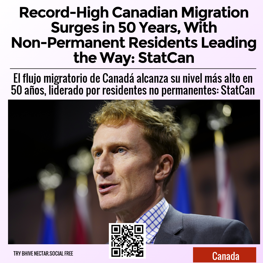 Record-High Canadian Migration Surges in 50 Years, With Non-Permanent Residents Leading the Way: StatCan