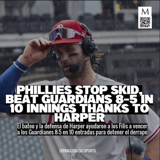 Phillies Stop Skid, Beat Guardians 8-5 in 10 Innings Thanks to Harper