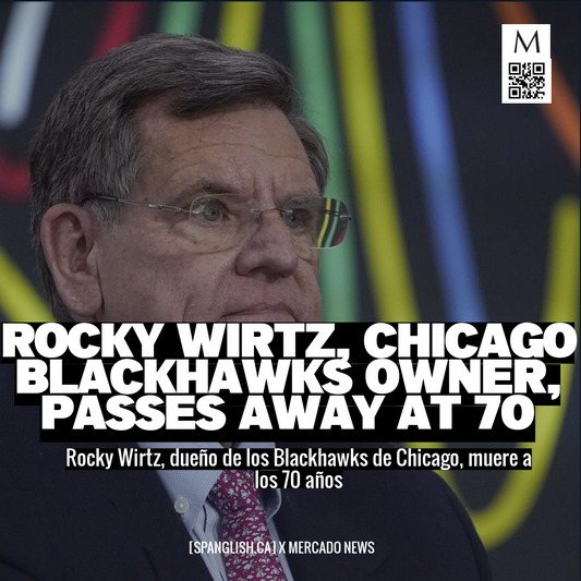 Rocky Wirtz, Chicago Blackhawks Owner, Passes Away at 70