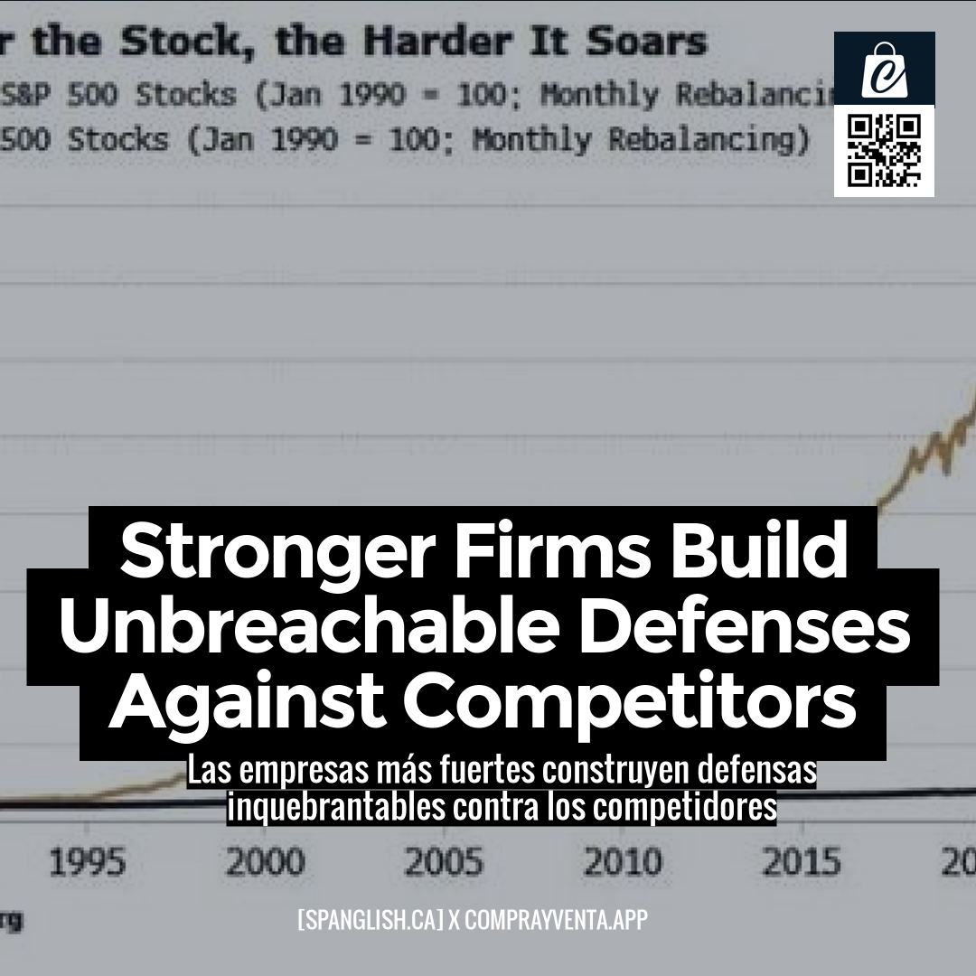 Stronger Firms Build Unbreachable Defenses Against Competitors