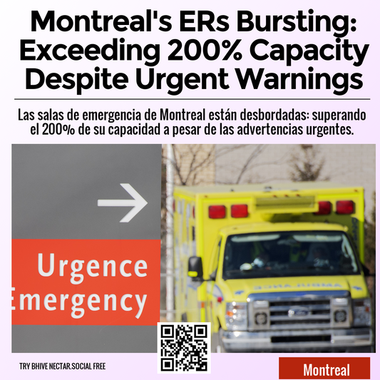 Montreal's ERs Bursting: Exceeding 200% Capacity Despite Urgent Warnings